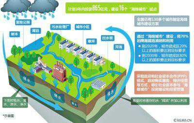 污水處理設備__全康環(huán)保QKEP