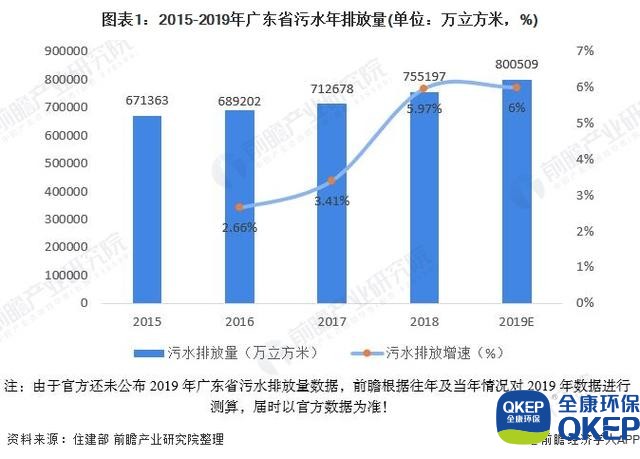 污水處理設(shè)備__全康環(huán)保QKEP