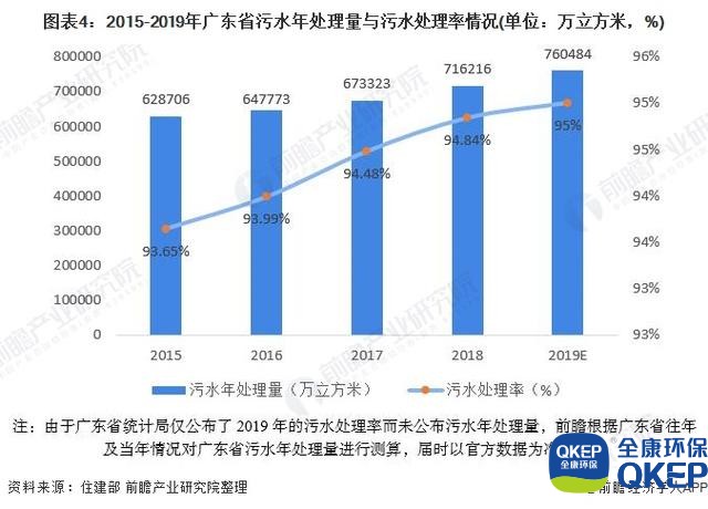 污水處理設(shè)備__全康環(huán)保QKEP