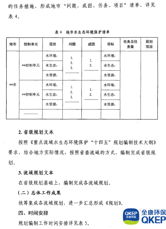 污水處理設(shè)備__全康環(huán)保QKEP