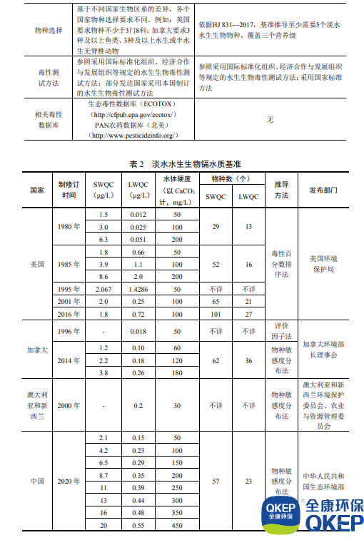 污水處理設(shè)備__全康環(huán)保QKEP