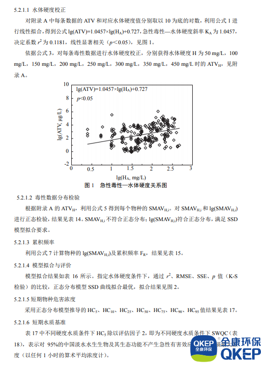 污水處理設(shè)備__全康環(huán)保QKEP