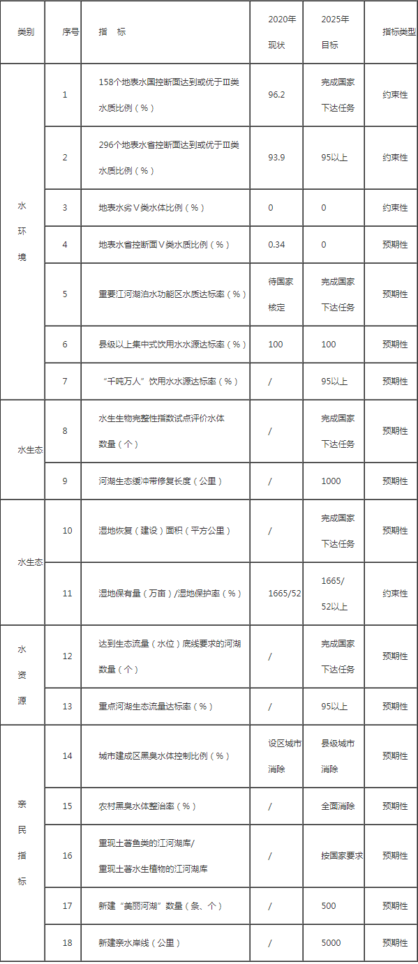 污水處理設(shè)備__全康環(huán)保QKEP