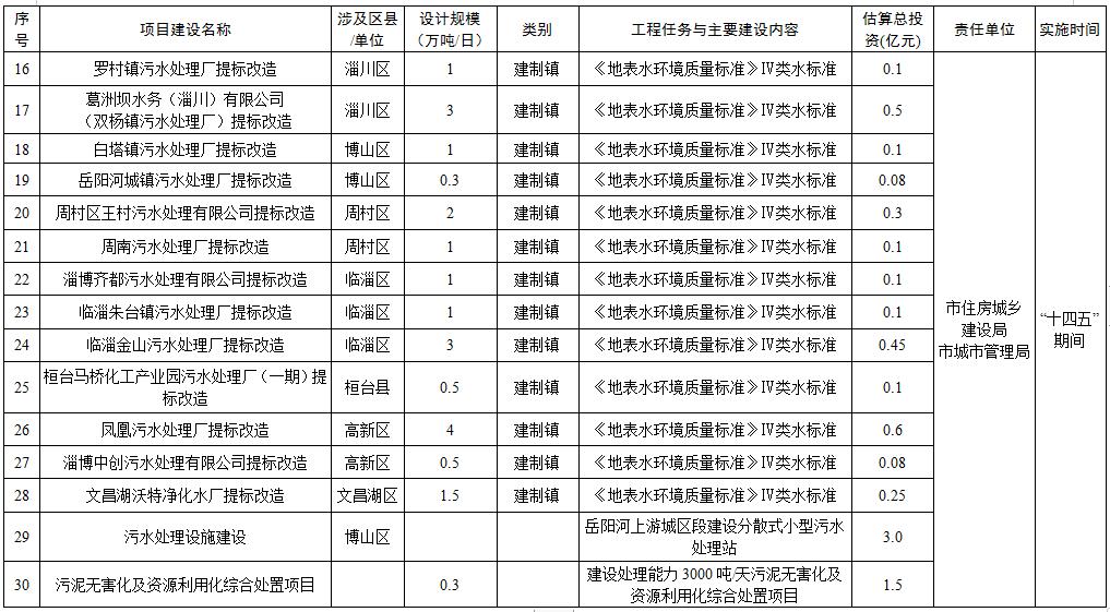 污水處理設(shè)備__全康環(huán)保QKEP