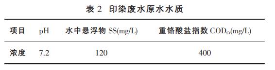 污水處理設備__全康環(huán)保QKEP