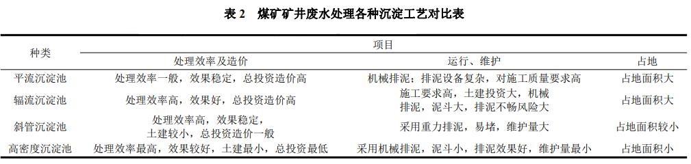 污水處理設(shè)備__全康環(huán)保QKEP