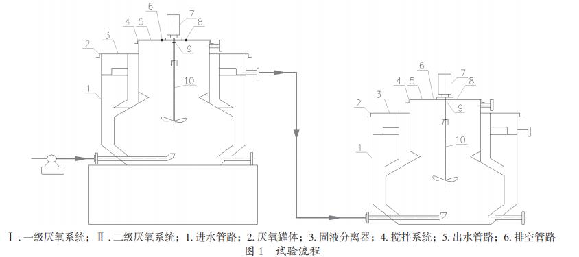 污水處理設(shè)備__全康環(huán)保QKEP