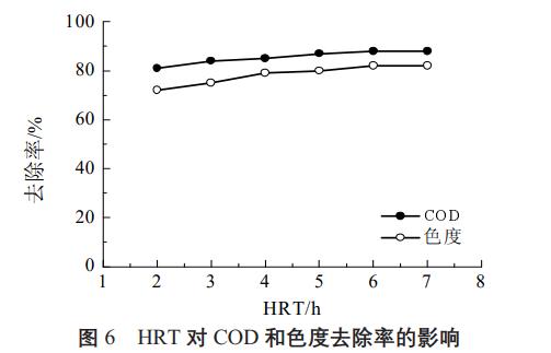 污水處理設(shè)備__全康環(huán)保QKEP