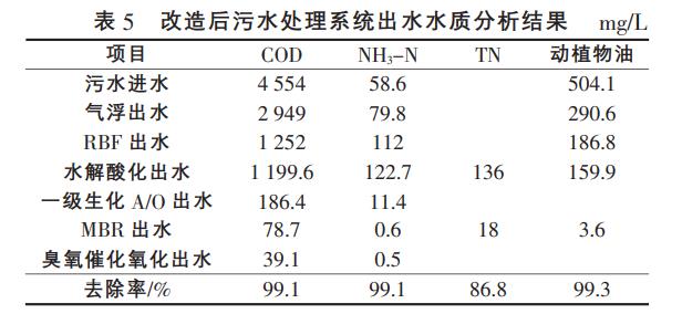 污水處理設備__全康環(huán)保QKEP