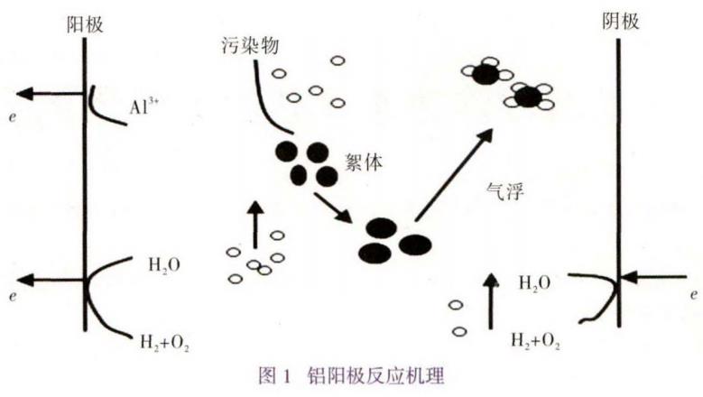 污水處理設(shè)備__全康環(huán)保QKEP