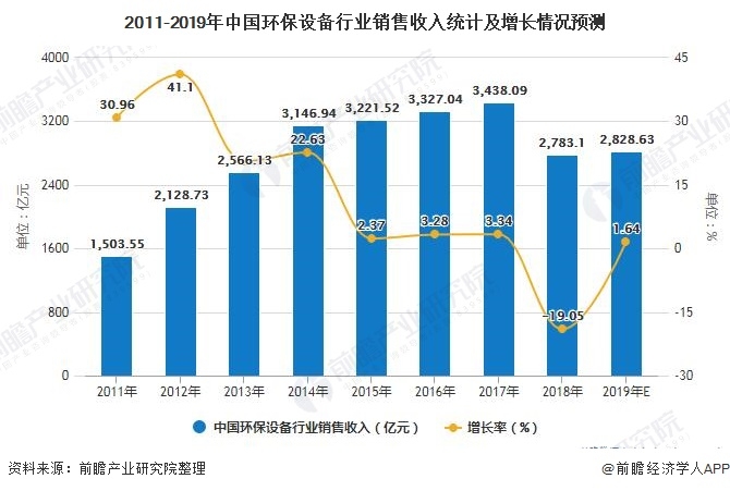 污水處理設(shè)備__全康環(huán)保QKEP