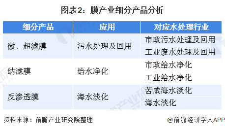 污水處理設(shè)備__全康環(huán)保QKEP