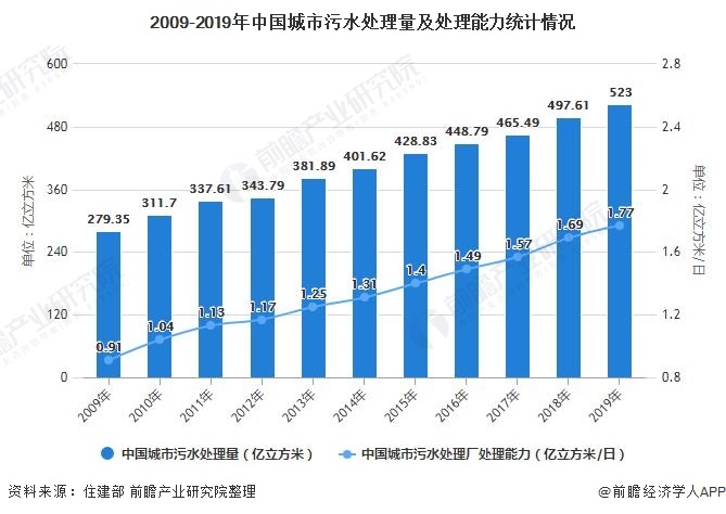 污水處理設(shè)備__全康環(huán)保QKEP