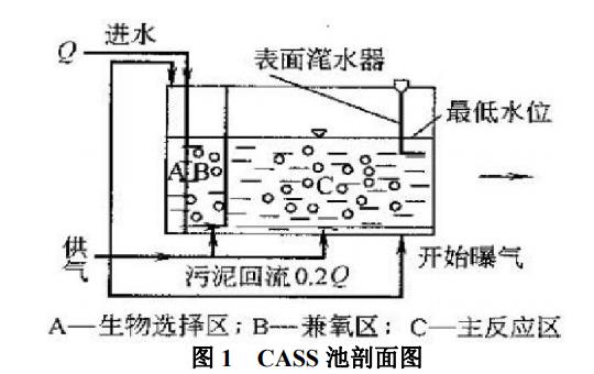 污水處理設備__全康環(huán)保QKEP