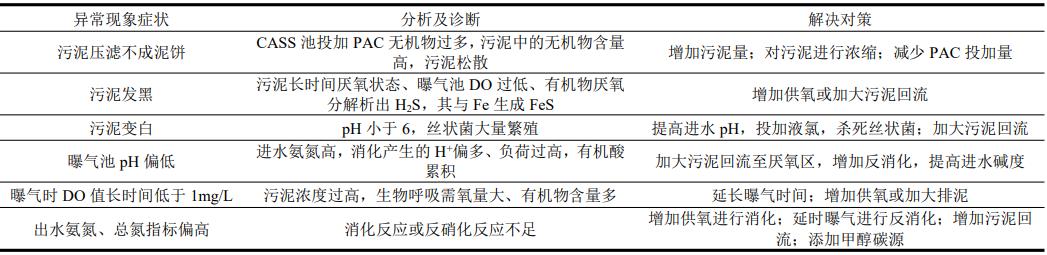 污水處理設備__全康環(huán)保QKEP