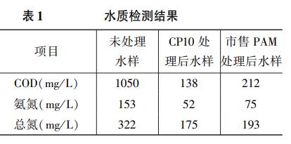 污水處理設備__全康環(huán)保QKEP