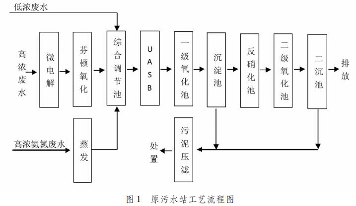 污水處理設備__全康環(huán)保QKEP