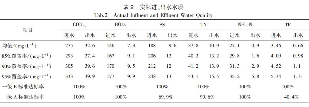 污水處理設(shè)備__全康環(huán)保QKEP