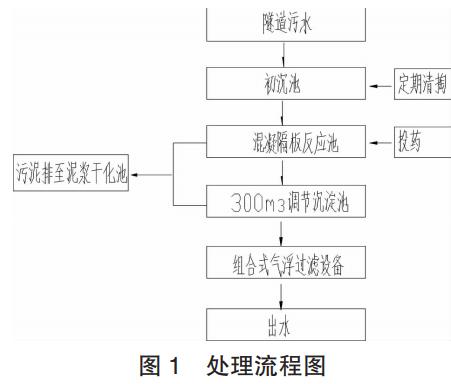 污水處理設(shè)備__全康環(huán)保QKEP