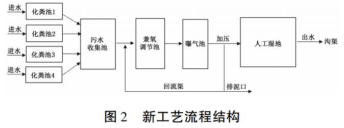 污水處理設(shè)備__全康環(huán)保QKEP