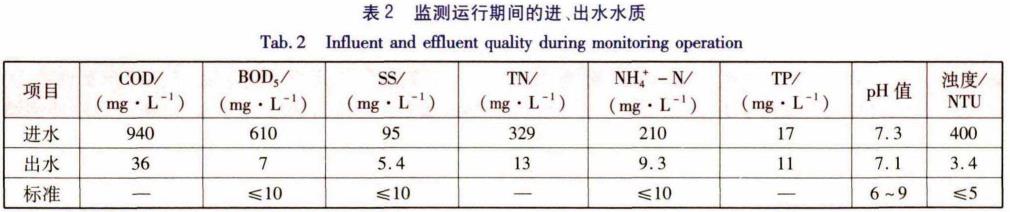 污水處理設(shè)備__全康環(huán)保QKEP