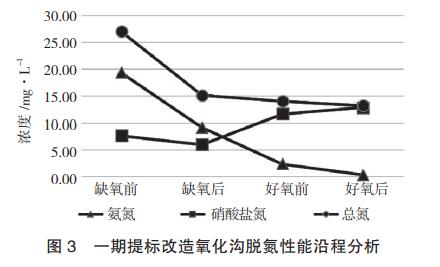 污水處理設備__全康環(huán)保QKEP