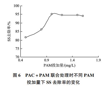 污水處理設(shè)備__全康環(huán)保QKEP