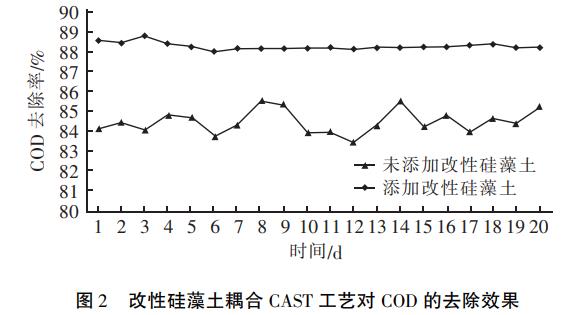 污水處理設(shè)備__全康環(huán)保QKEP