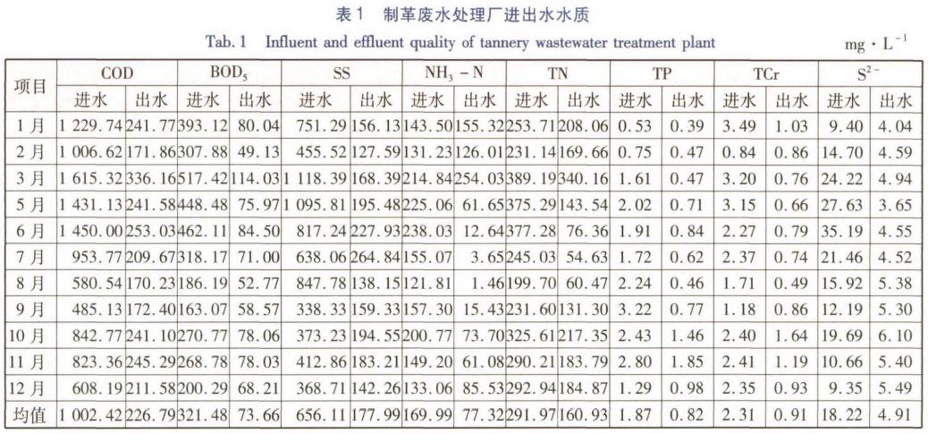 污水處理設(shè)備__全康環(huán)保QKEP