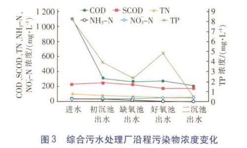 污水處理設(shè)備__全康環(huán)保QKEP