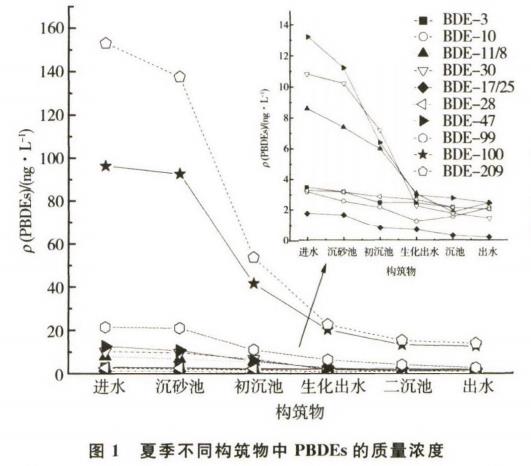 污水處理設(shè)備__全康環(huán)保QKEP