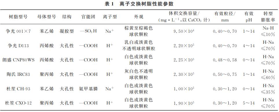 污水處理設(shè)備__全康環(huán)保QKEP