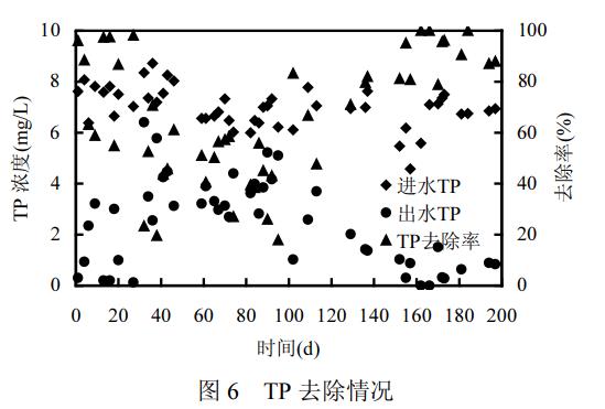 污水處理設(shè)備__全康環(huán)保QKEP