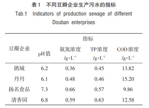 污水處理設(shè)備__全康環(huán)保QKEP