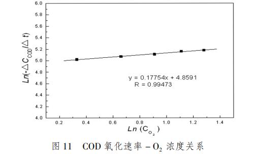 污水處理設(shè)備__全康環(huán)保QKEP