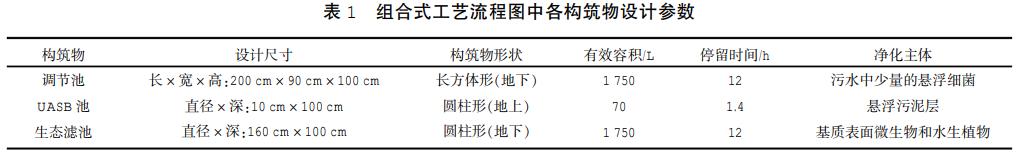 污水處理設備__全康環(huán)保QKEP