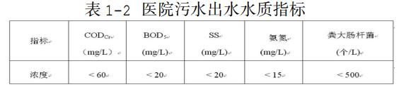 污水處理設備__全康環(huán)保QKEP