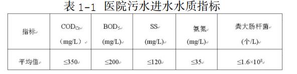 污水處理設備__全康環(huán)保QKEP