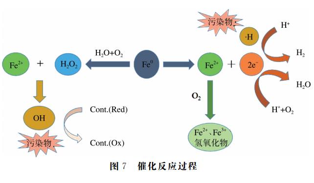 污水處理設(shè)備__全康環(huán)保QKEP