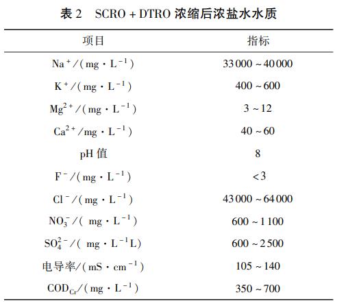 污水處理設備__全康環(huán)保QKEP