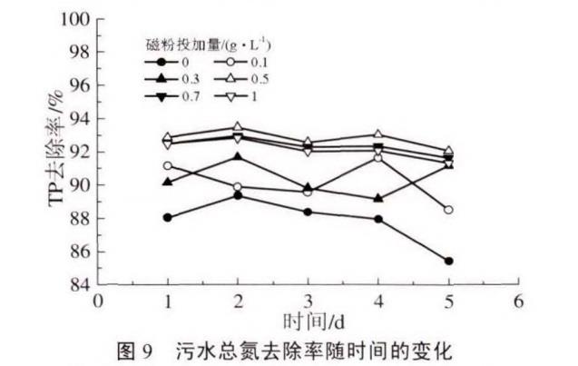 污水處理設(shè)備__全康環(huán)保QKEP