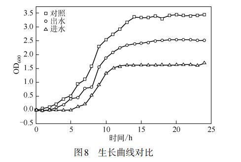 污水處理設(shè)備__全康環(huán)保QKEP