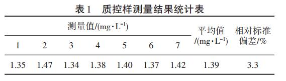 污水處理設備__全康環(huán)保QKEP