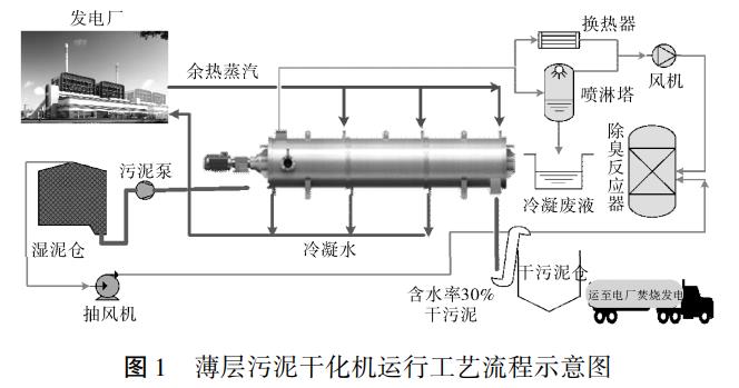 污水處理設(shè)備__全康環(huán)保QKEP