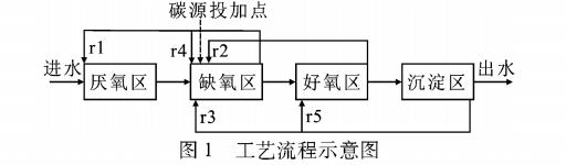 污水處理設(shè)備__全康環(huán)保QKEP