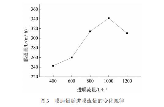 污水處理設備__全康環(huán)保QKEP