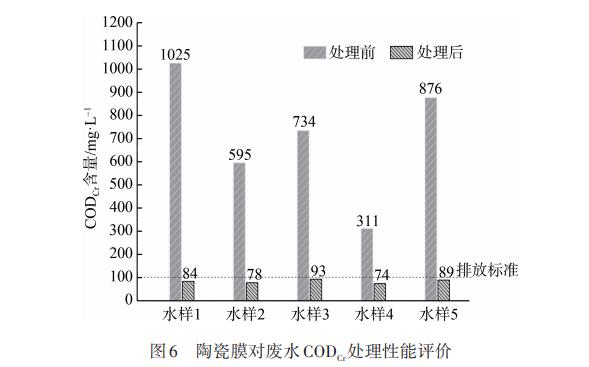 污水處理設備__全康環(huán)保QKEP