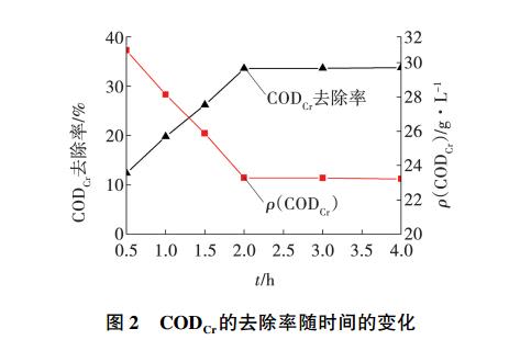 污水處理設備__全康環(huán)保QKEP