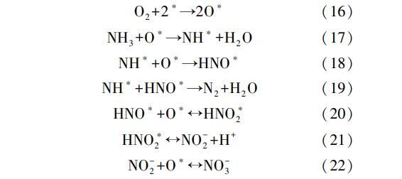 污水處理設備__全康環(huán)保QKEP