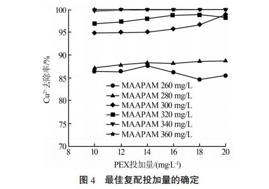 污水處理設(shè)備__全康環(huán)保QKEP